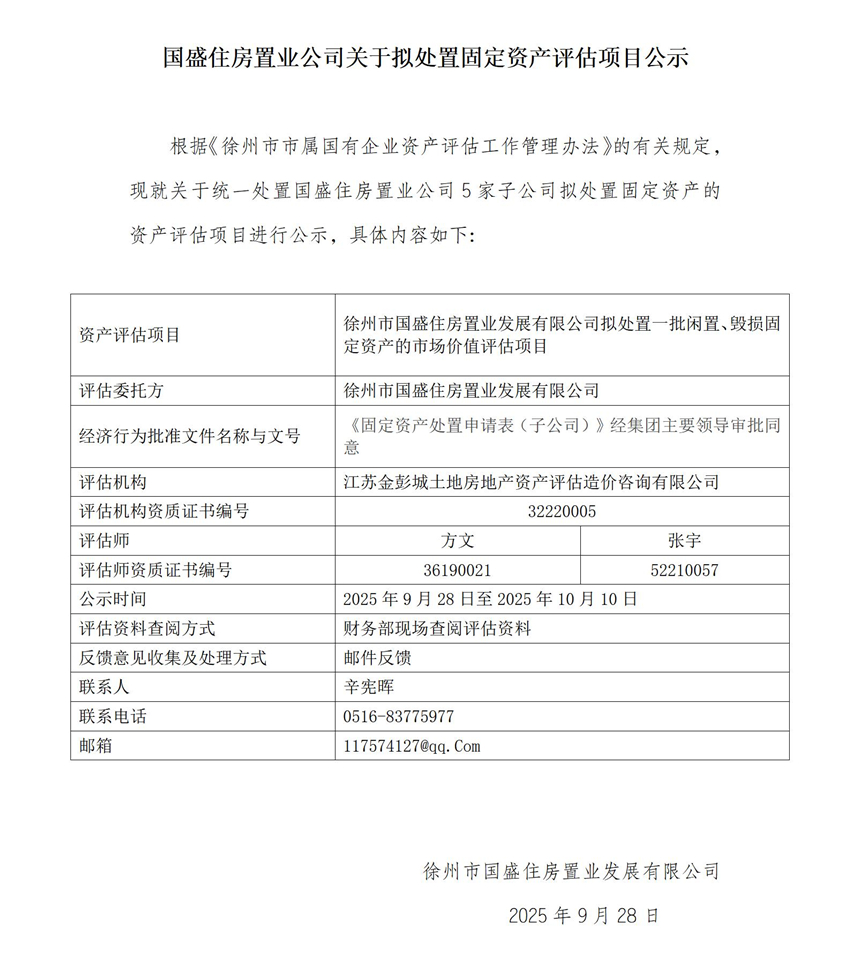 国盛住房置业公司关于拟处置固定资产评估项目公示_01_副本.jpg